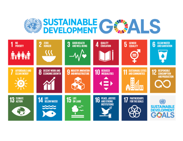 un sustainable goals