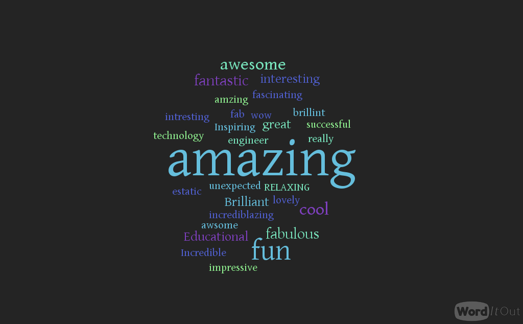 word cloud of children's responses to a digital workshop