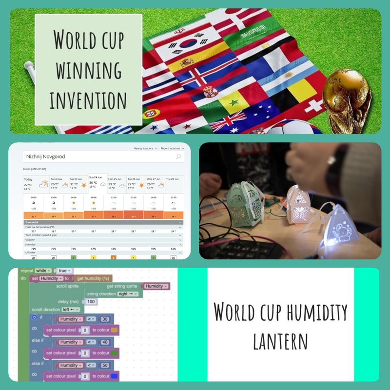 collage of football world cup trophy and country flags plus code for an environmental data propject
